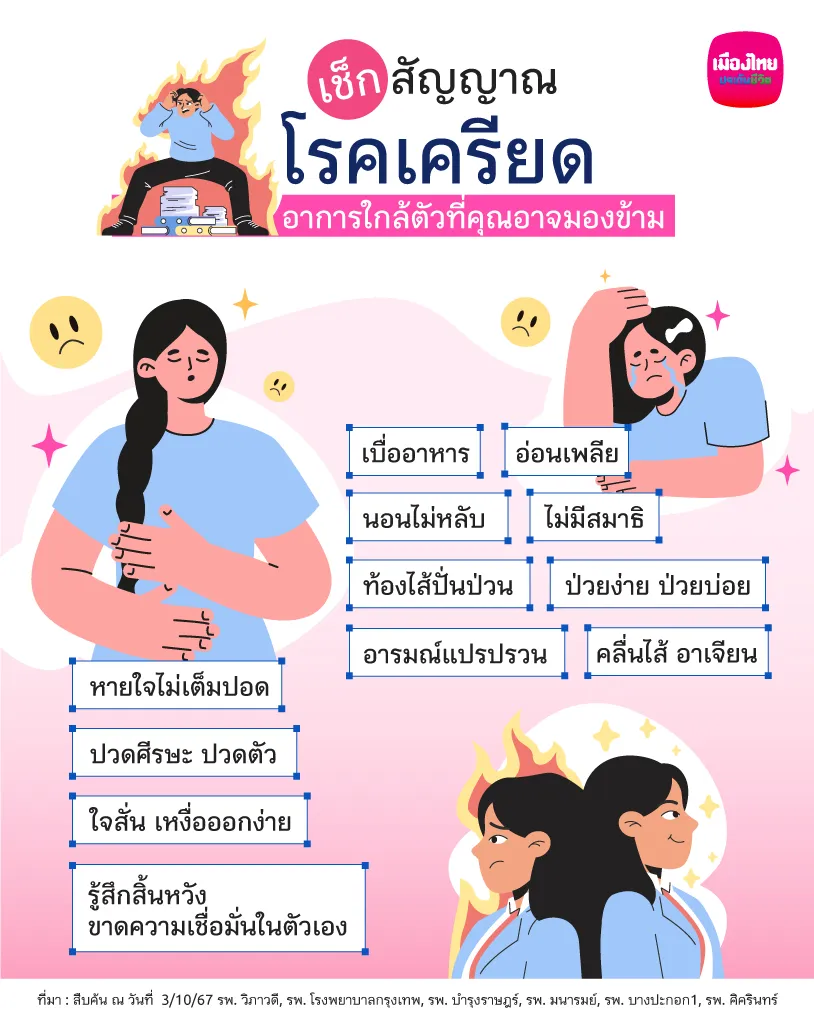 What Causes Stress?