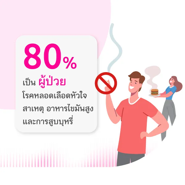 โรคหลอดเลือดหัวใจ สาเหตุเกิดจากอะไร