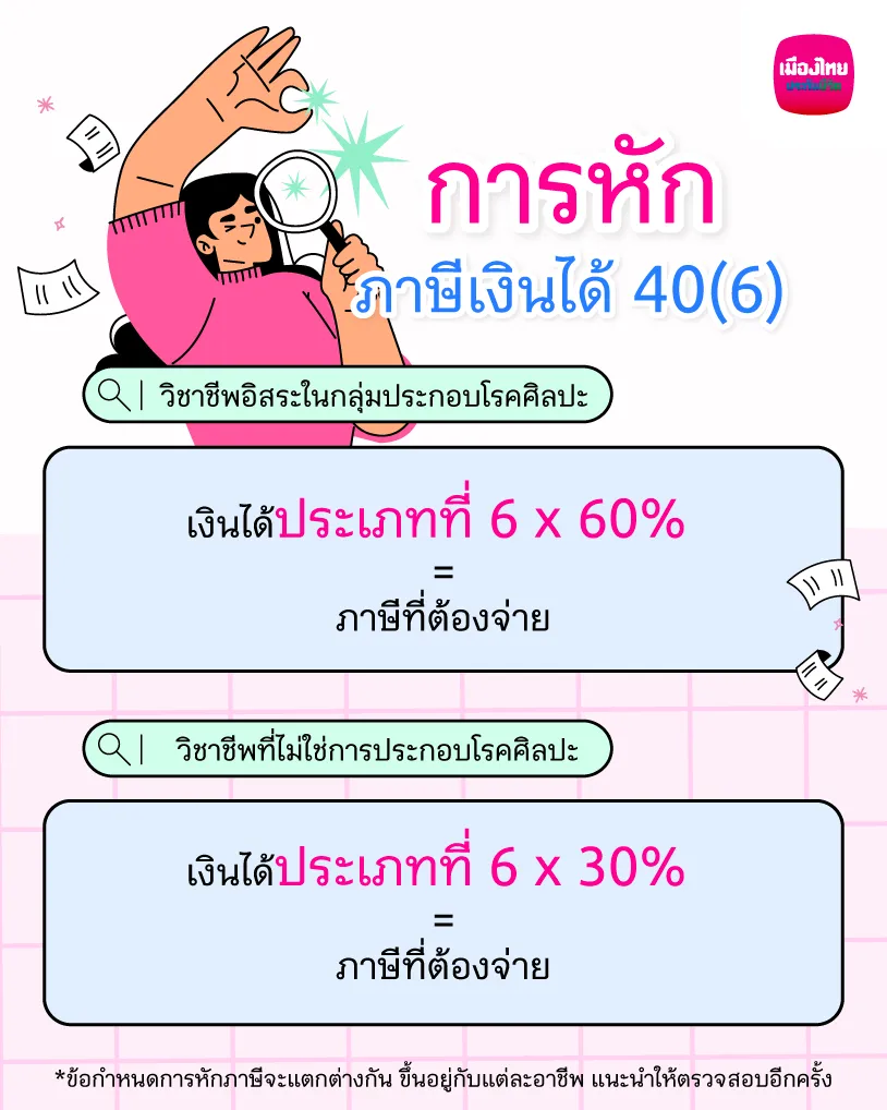 การจ่ายภาษีเงินได้ 40(6) ของฟรีแลนซ์