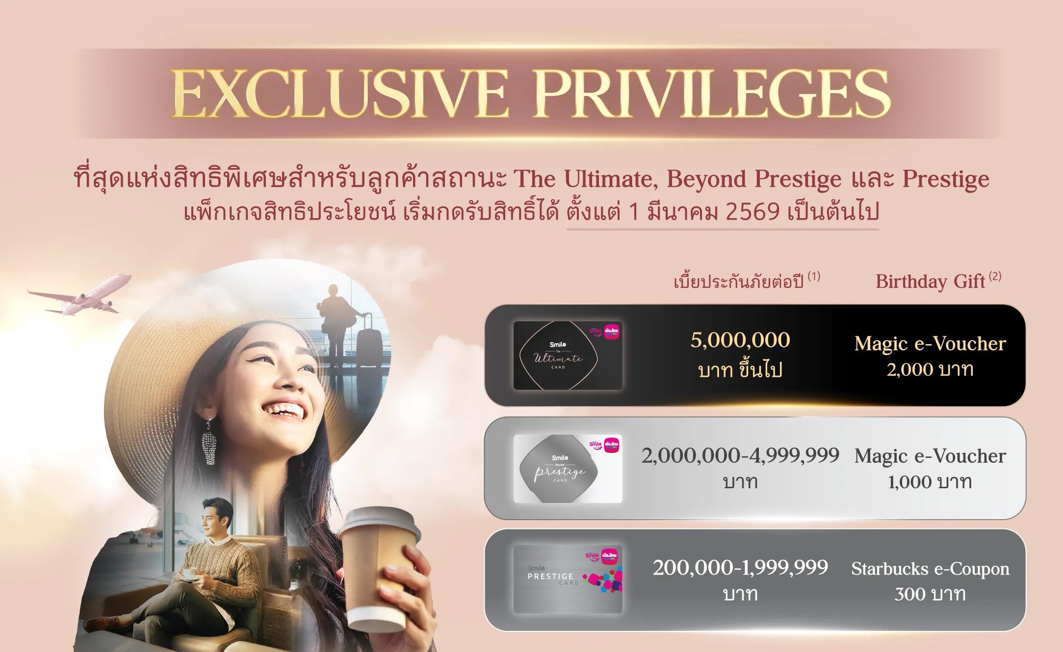 Exclusiveprivilege2026 Th Gold No Con 01