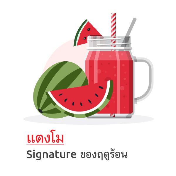 เมนูผลไม้ดับร้อนต้อนรับเดือนเมษา.ai Blog3