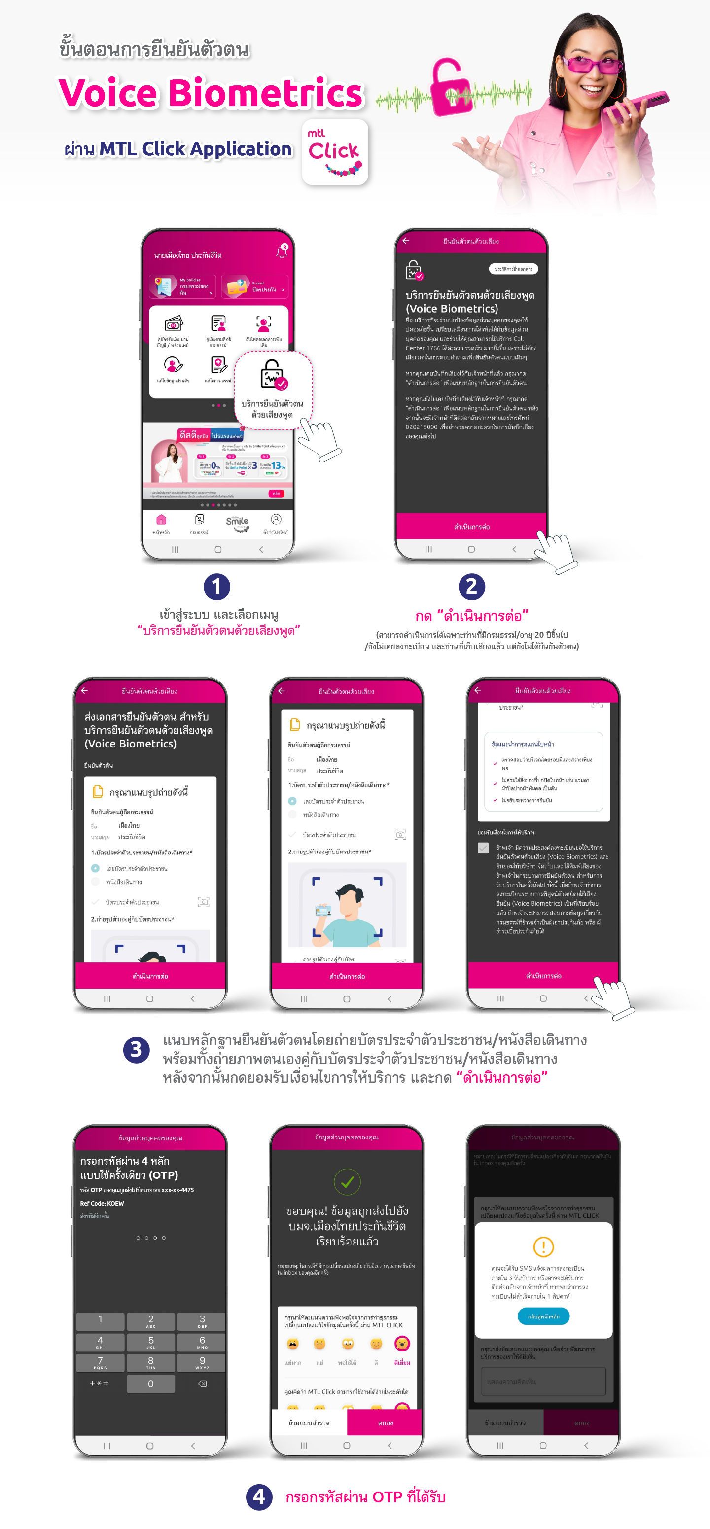 Voice Biometrics 6