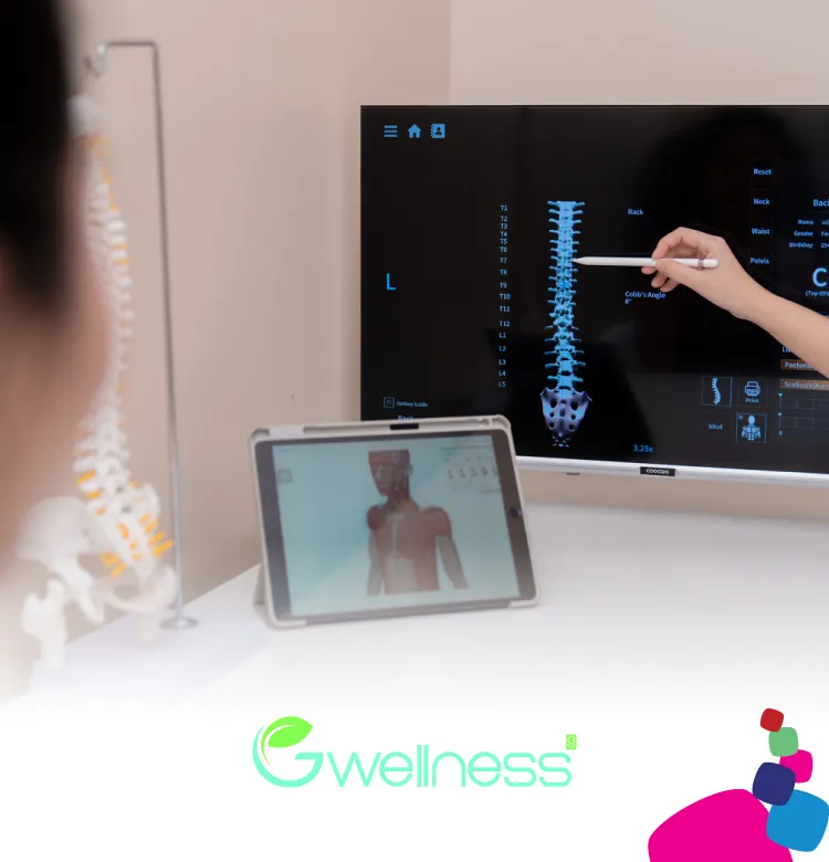 Gwellness 750x780 Px