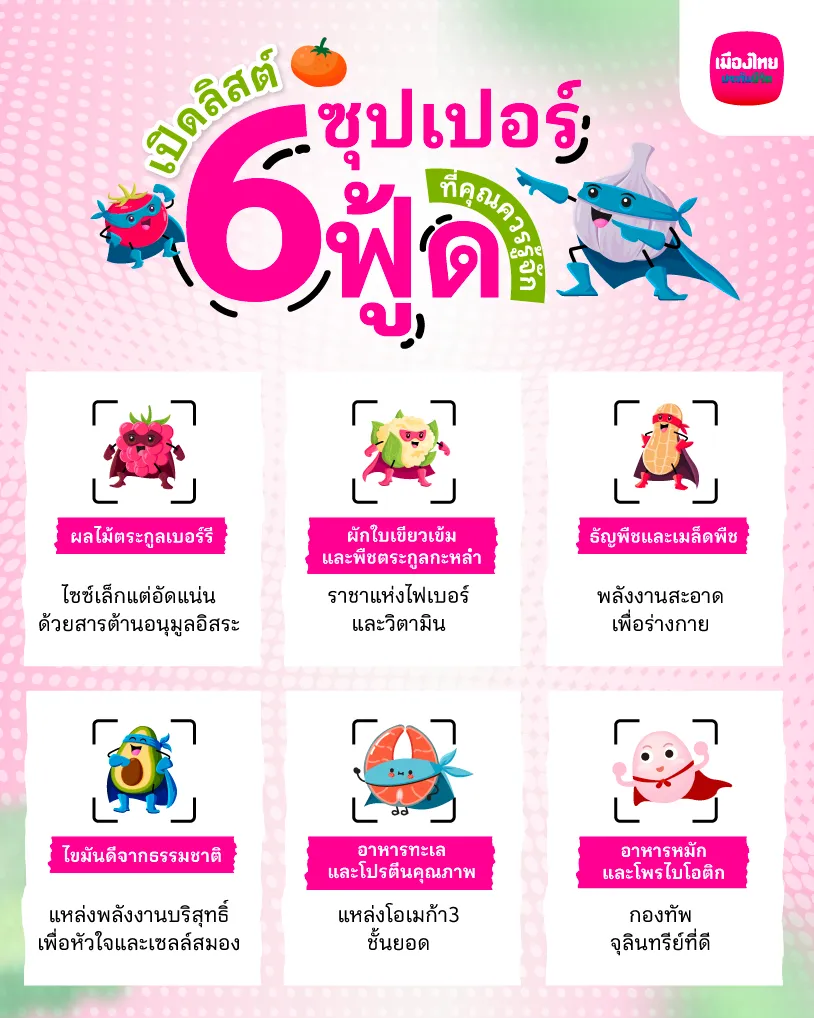 ซุปเปอร์ฟู้ด มีอะไรบ้าง? เปิดลิสต์ 6 ยอดอาหารที่ควรรู้จัก
