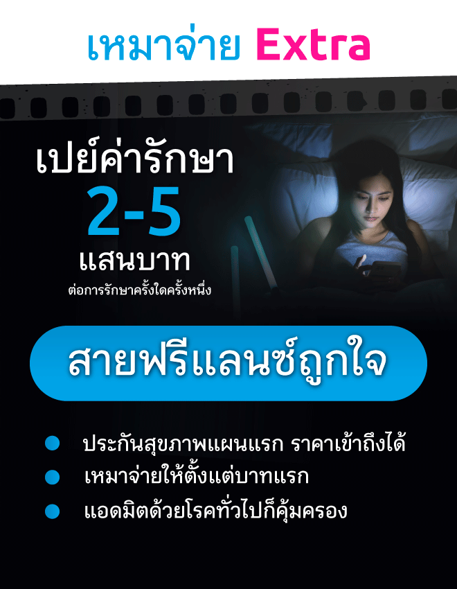 ทำประกันสุขภาพเมืองไทยประกันชีวิต เหมาจ่าย Extra