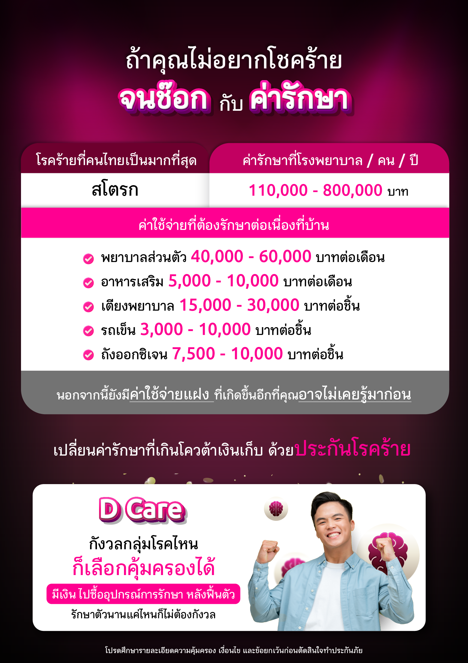 ประกันสุขภาพคุ้มครองโรคร้าย