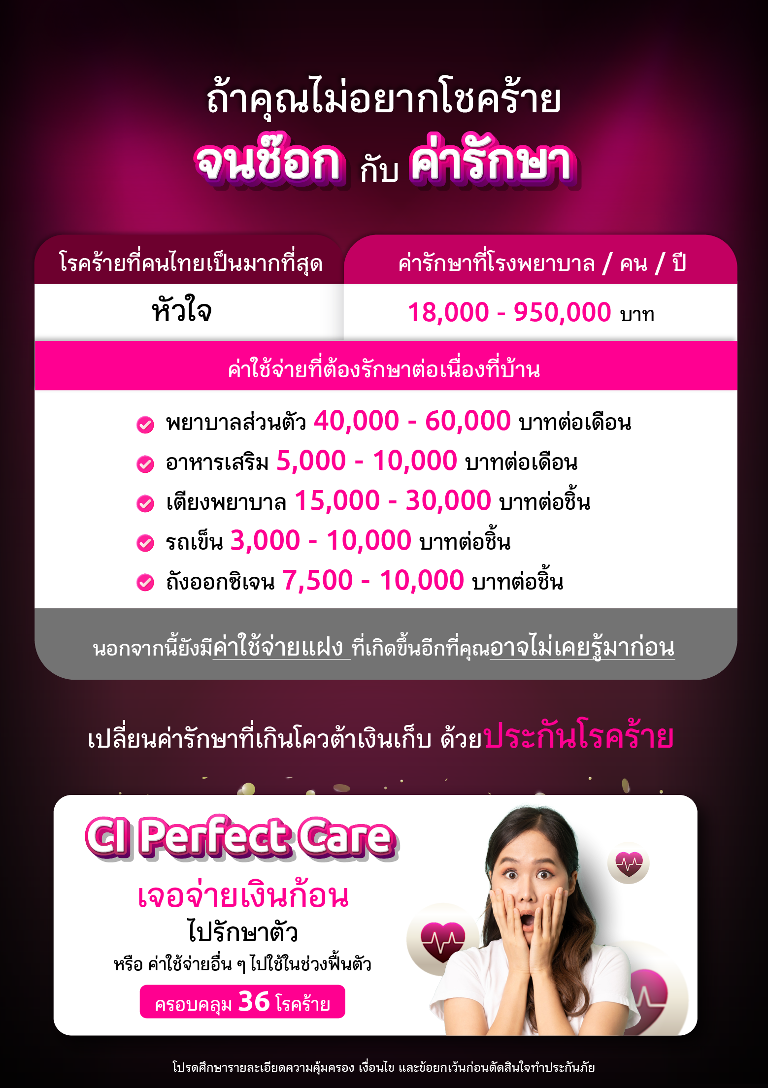 ประกันโรคร้ายแรง เปรียบเทียบ