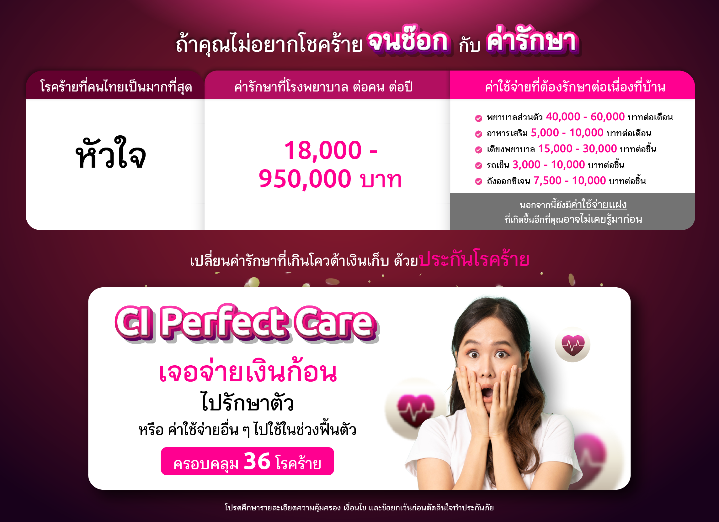 ประกันโรคร้ายแรง เปรียบเทียบ