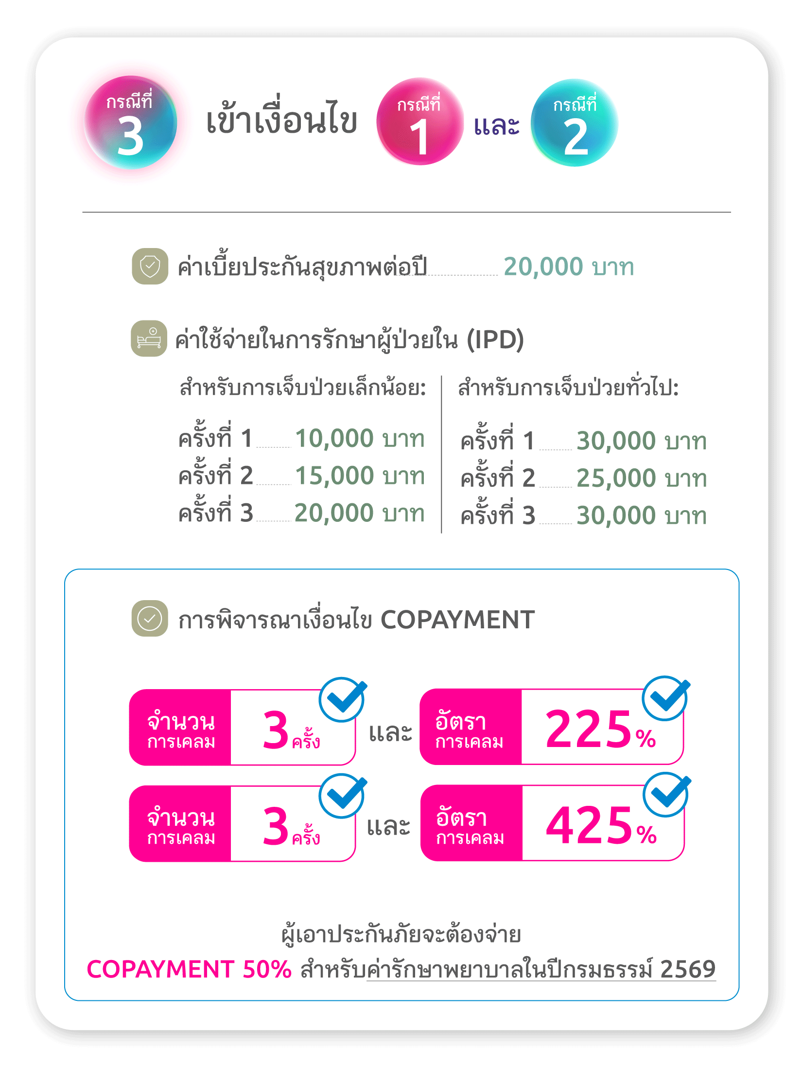 Info-Card-03