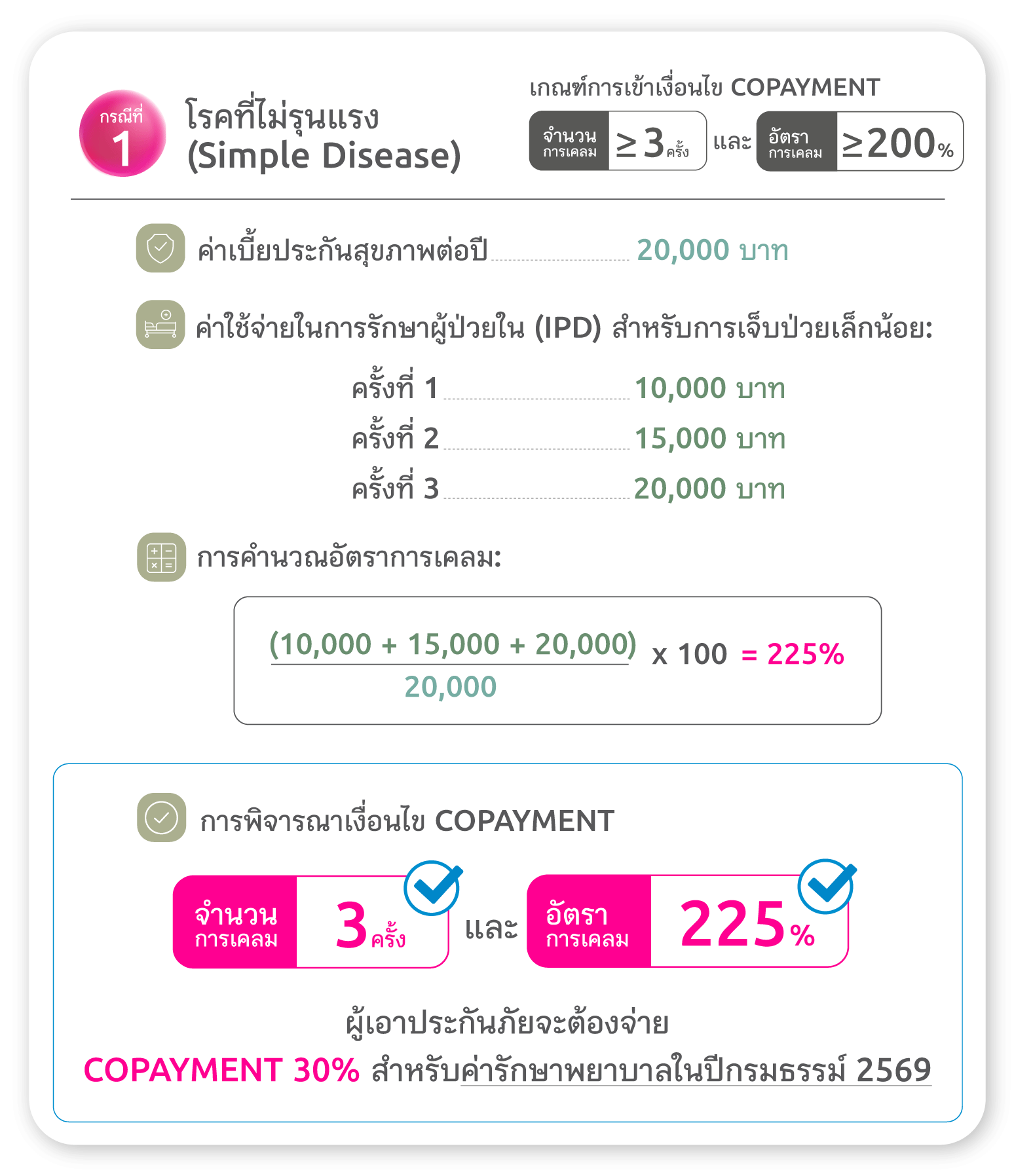 Info-Card-01