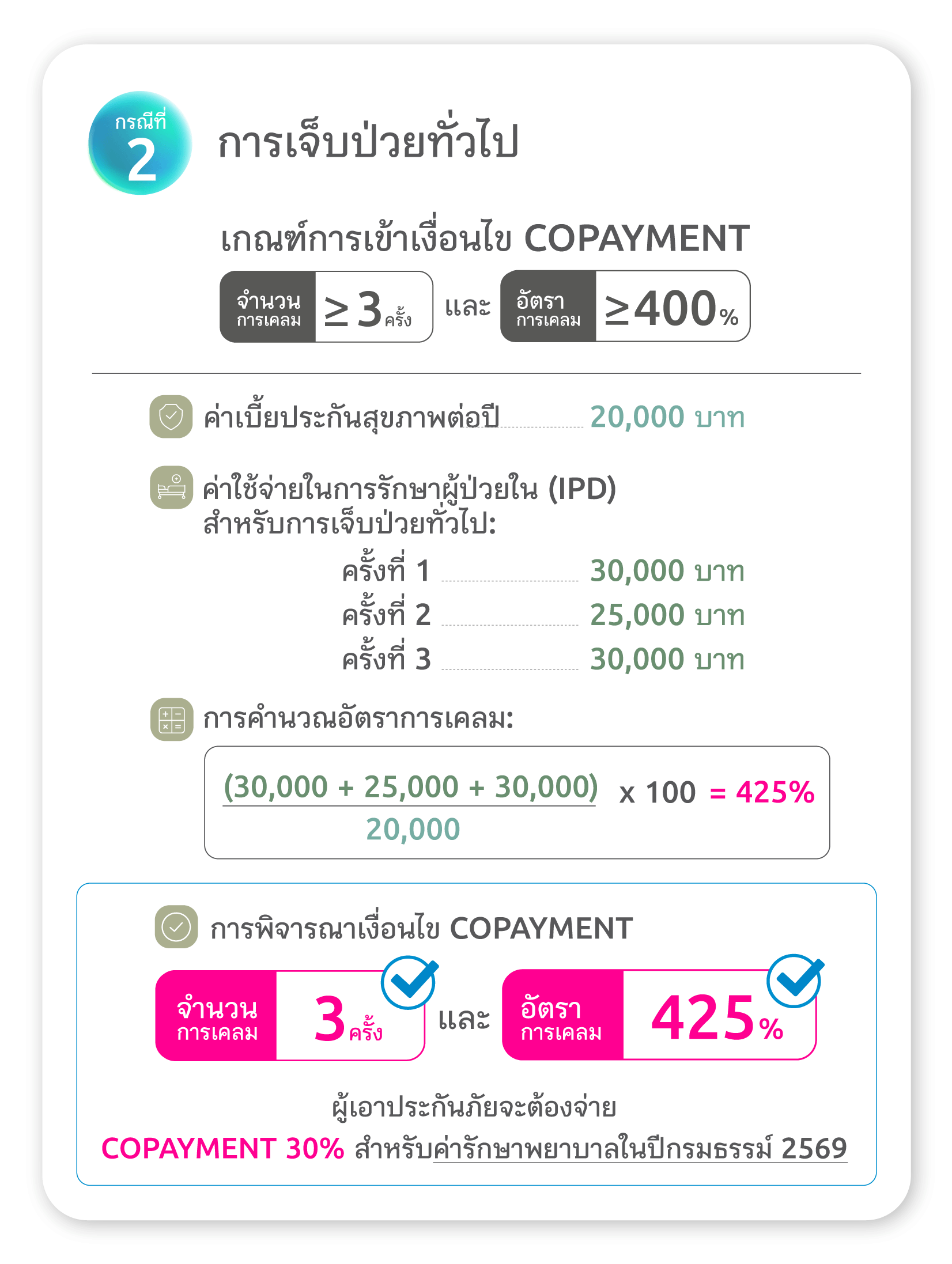 Info-Card-02