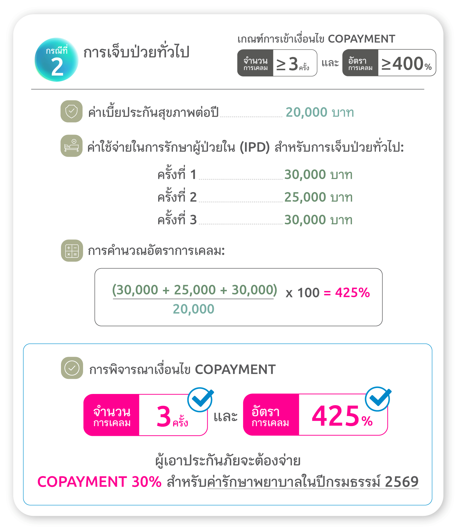 Info-Card-02