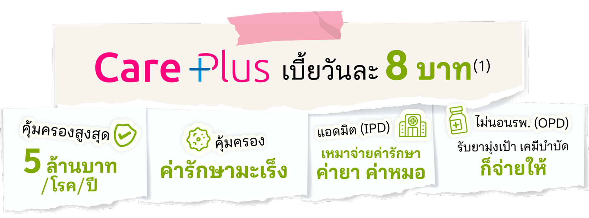 Care Plus เบี้ยวันละ 8 บาท